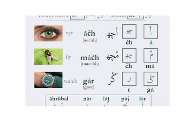 ​霸气朋友圈短句子汇聚80句
