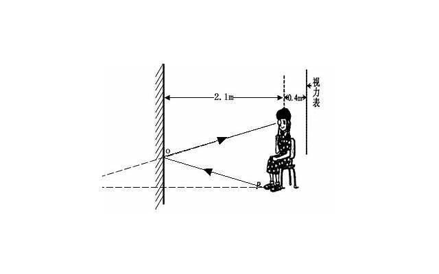 不敢问句子(推荐60句)
