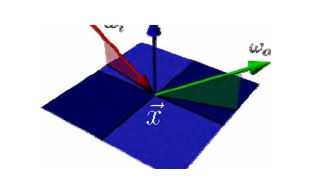 适合阴天发的朋友圈文案